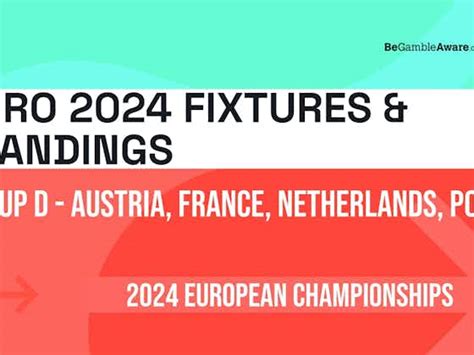 gruppe d odds|Euro 2024 Fixtures & Standings: Group D .